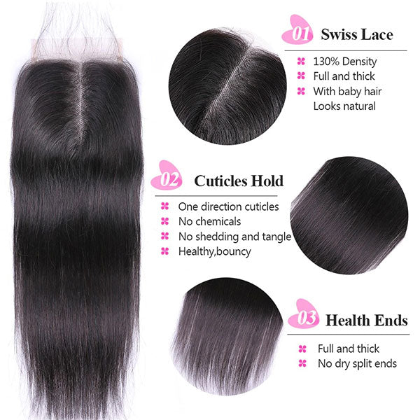 Reshine Hair Straight Human Hair Lace Closure Free Part Middle Part Swiss Lace Closure - reshine