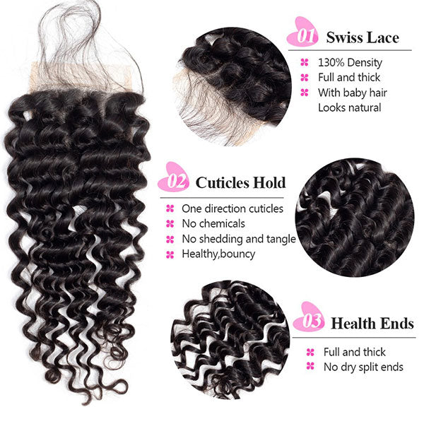 Reshine Hair 4x4 Deep Wave Swiss Lace Closure With Baby Hair Natural Color - reshine
